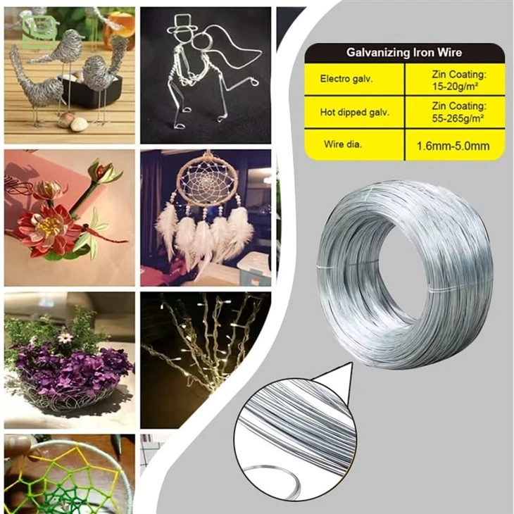Galvanized Steel Wire suppliers Galvanized Steel Wire suppliers